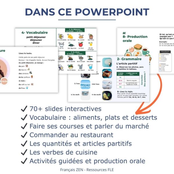 Unité 5– Mon panier