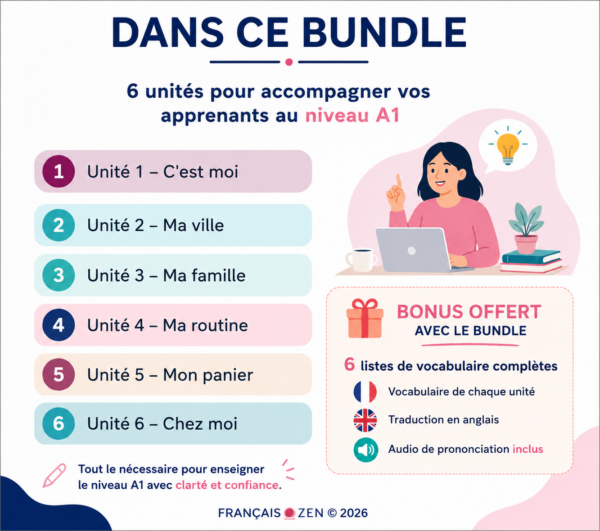 Bundle FLE A1 – 6 PowerPoint interactifs – Cours de français prêts à enseigner