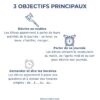 5 Unité 4 – Ma routine
