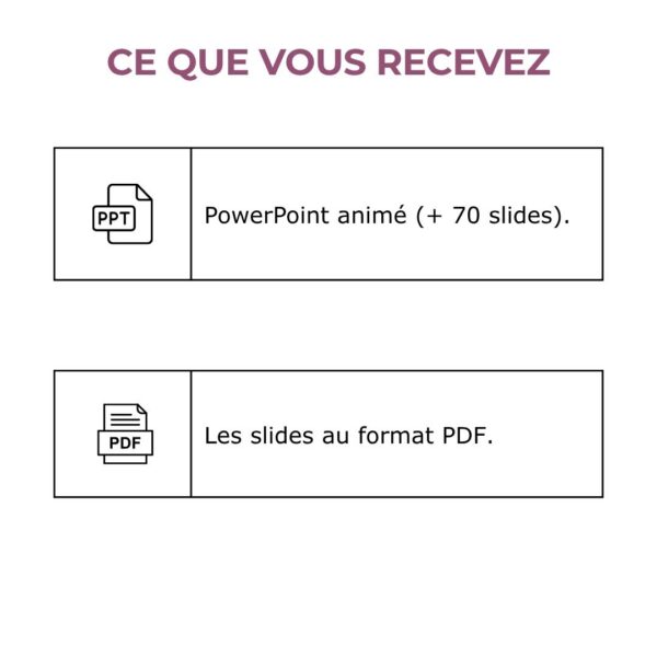 Unité 5– Mon panier