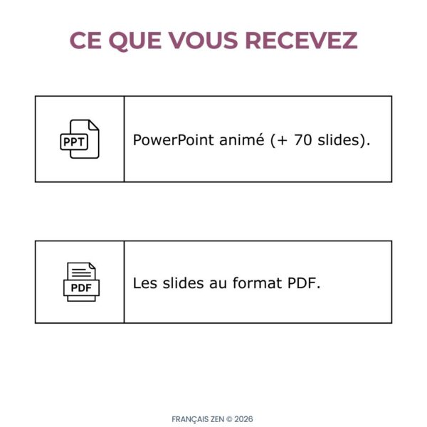 Unité 1 – C'est moi